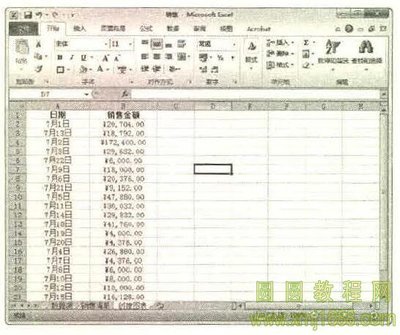使用Excel对数据进行统计分析 9.1制作电子产品销售图表